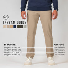 Venture Pant - Sonoran